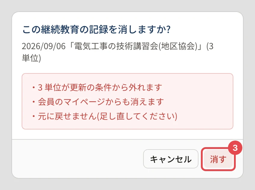 「この継続教育の記録を消しますか?」の確認。「2026/09/06「電気工事の技術講習会(地区協会)」(3 単位)」「3 単位が更新の条件から外れます」「会員のマイページからも消えます」「元に戻せません(足し直してください)」の下の「消す」に番号 3 の枠