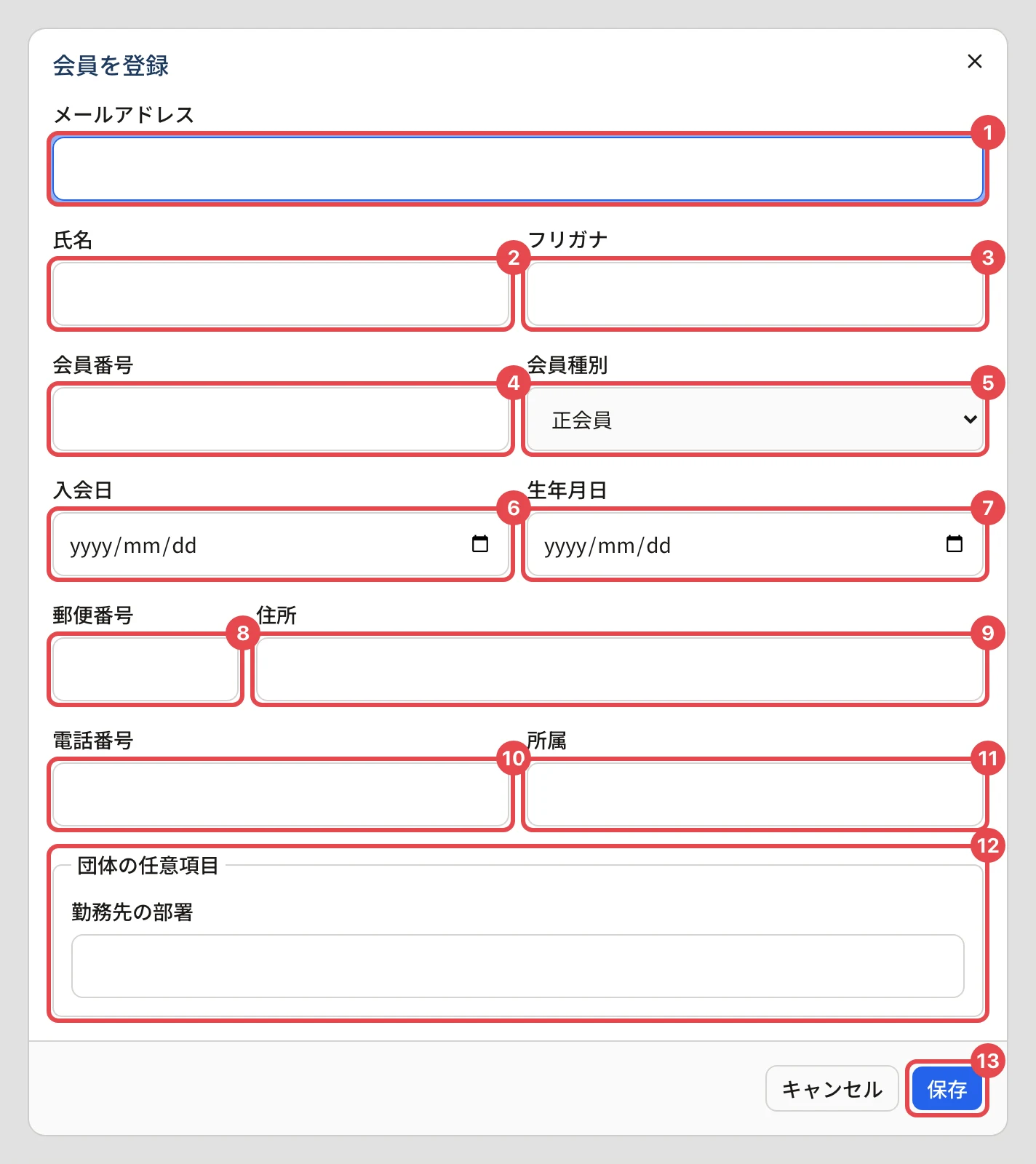 会員を登録のダイアログ。メールアドレスに番号 1、氏名に番号 2、フリガナに番号 3、会員番号に番号 4、会員種別に番号 5、入会日に番号 6、生年月日に番号 7、郵便番号に番号 8、住所に番号 9、電話番号に番号 10、所属に番号 11、団体の任意項目に番号 12、「保存」に番号 13 の枠
