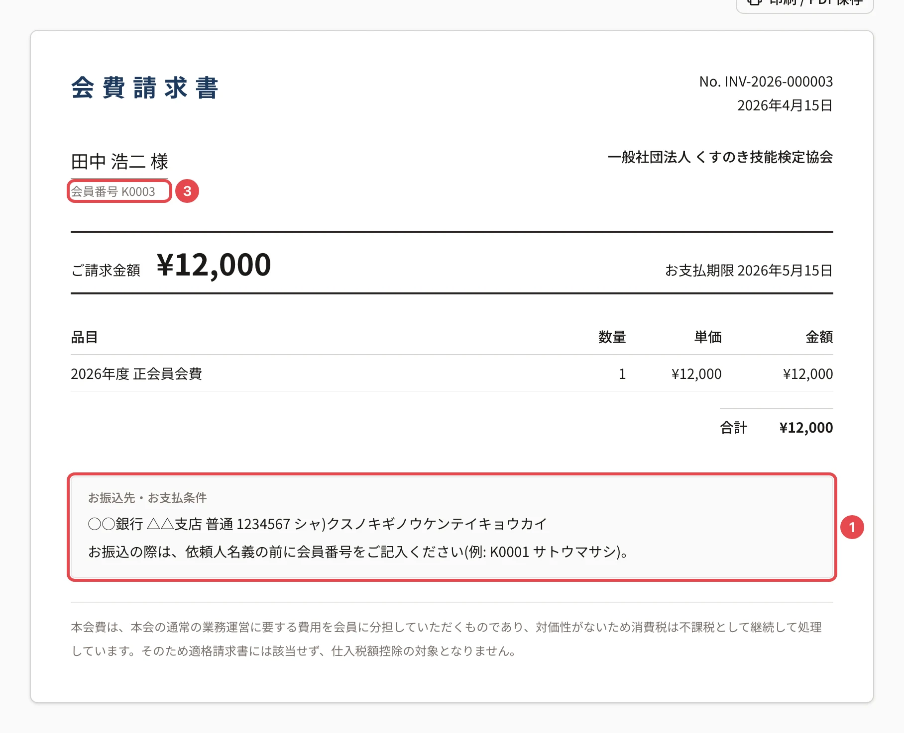 請求書の「お振込先・お支払条件」の枠に番号 1、会員番号に番号 3 の枠
