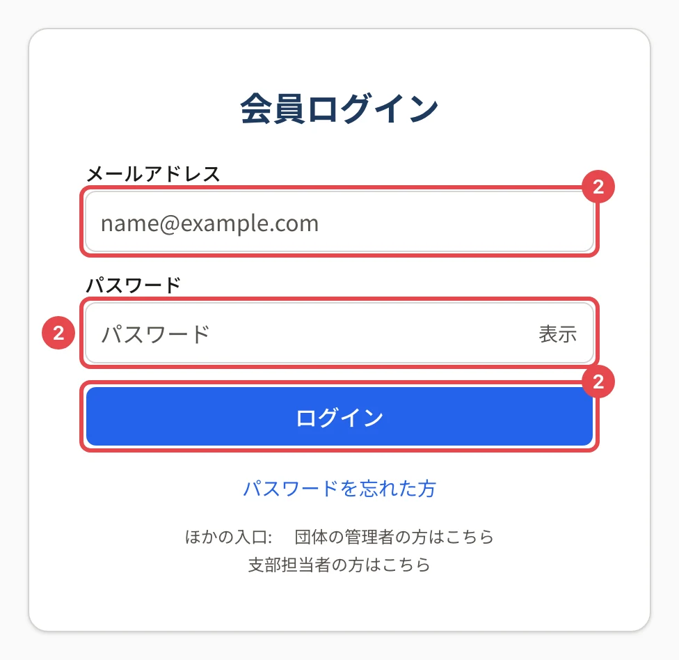 会員ログインの画面。メールアドレス・パスワード・「ログイン」に番号 2 の枠