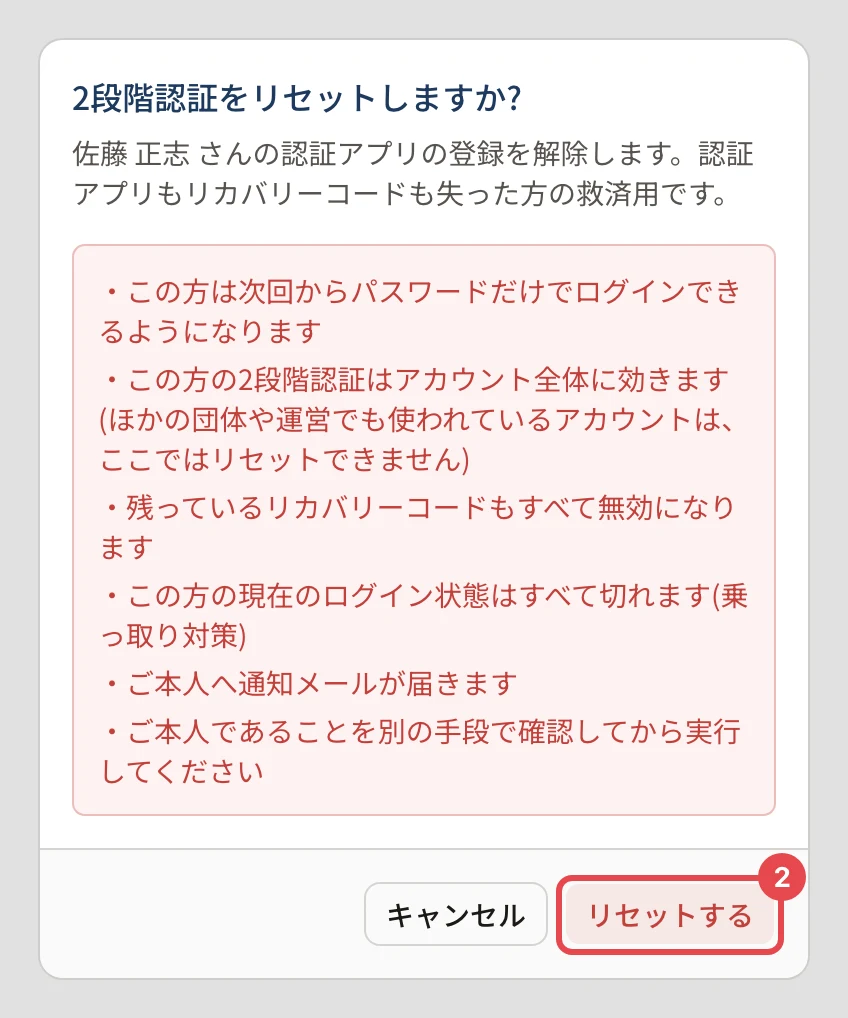 「2段階認証をリセットしますか?」の確認。佐藤 正志さんの認証アプリの登録を解除する・次回からパスワードだけでログインできる・ほかの団体や運営でも使われているアカウントはリセットできない・リカバリーコードも無効になる・ログイン状態がすべて切れる・ご本人へ通知メールが届く、と書かれ、「リセットする」に番号 2 の枠