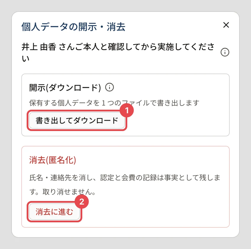個人データの開示・消去の画面。「書き出してダウンロード」に番号 1、「消去に進む」に番号 2 の枠