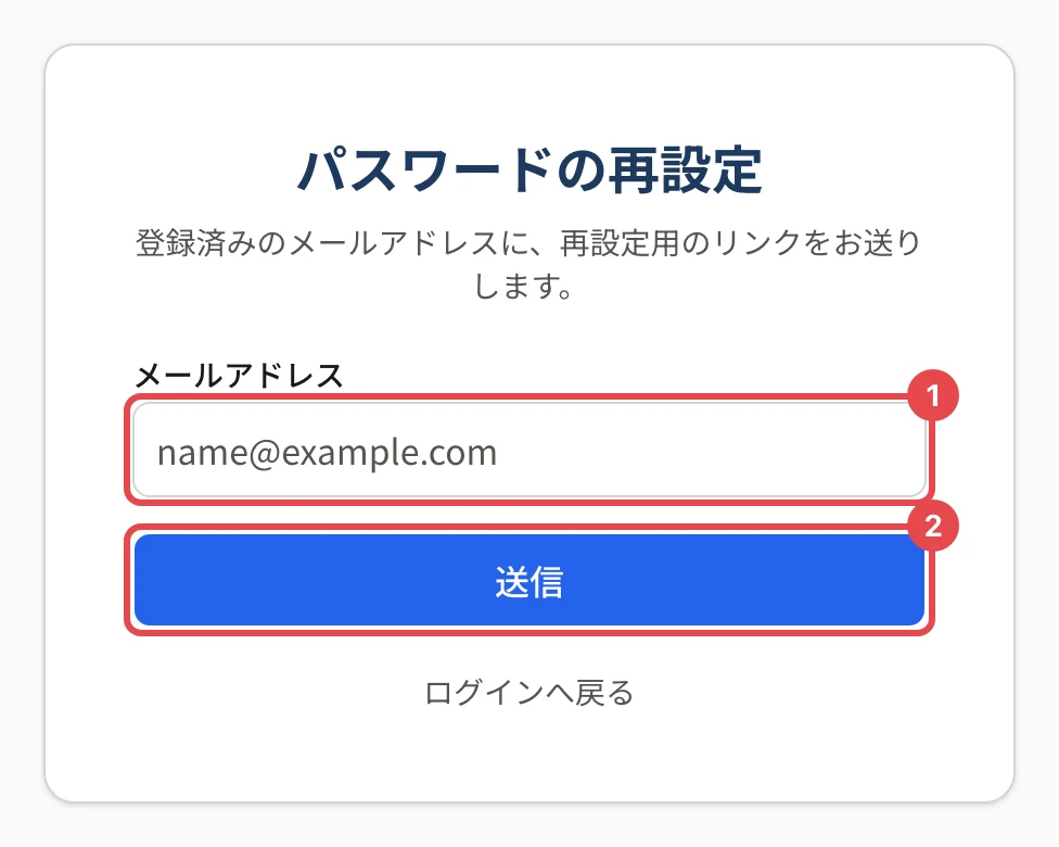 パスワードの再設定の画面。メールアドレスの欄に番号 1、「送信」に番号 2 の枠