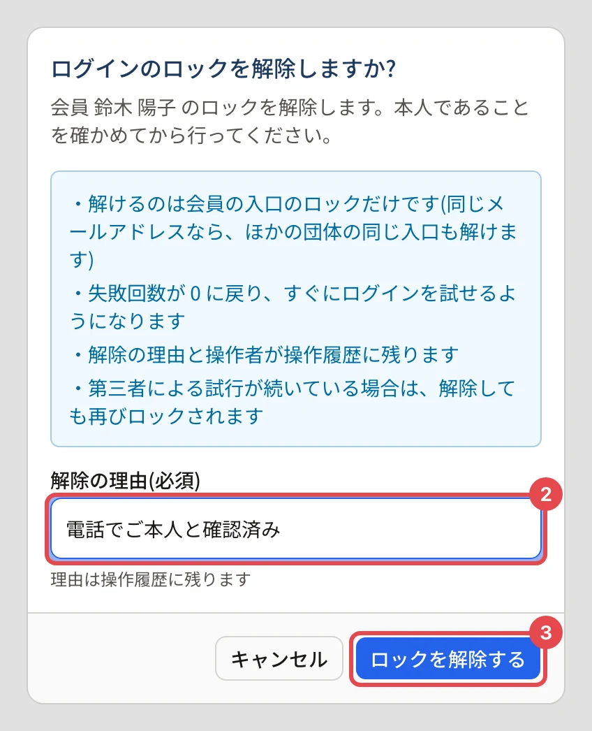 「ログインのロックを解除しますか?」の確認。会員 鈴木 陽子のロックを解除する・解けるのは会員の入口のロックだけ・失敗回数が 0 に戻る・理由と操作者が操作履歴に残る、と書かれ、解除の理由に番号 2、「ロックを解除する」に番号 3 の枠
