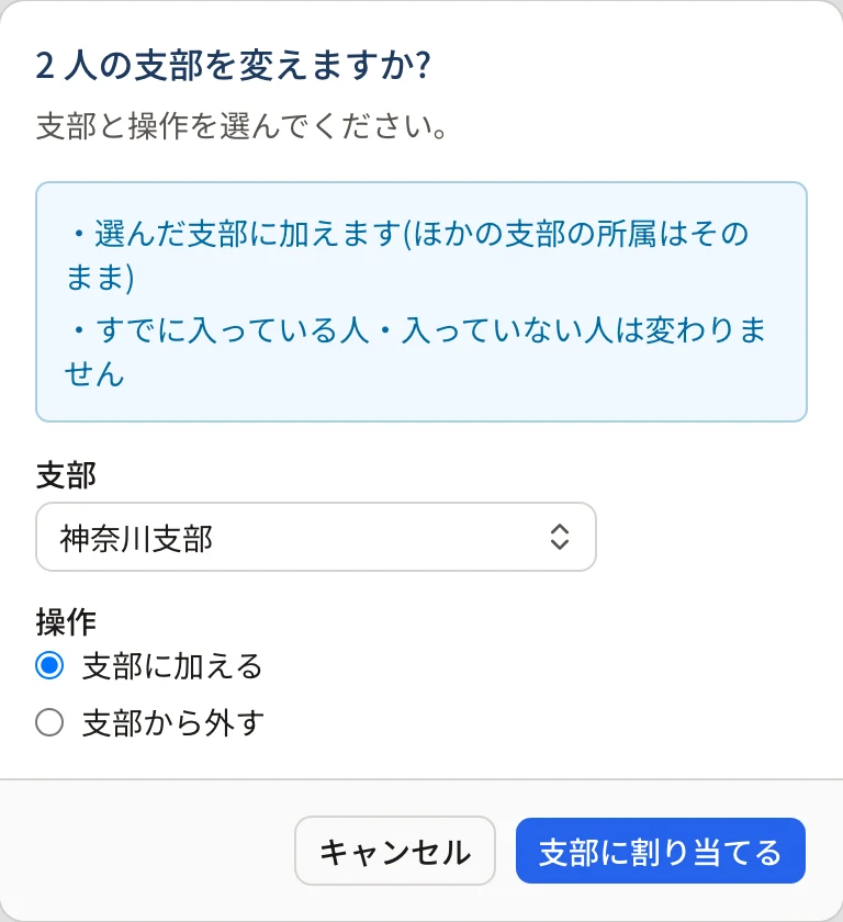 「2 人の支部を変えますか?」の確認。選んだ支部に加える(ほかの支部の所属はそのまま)・すでに入っている人・入っていない人は変わらない、と書かれ、支部「神奈川支部」、操作「支部に加える」「支部から外す」、「支部に割り当てる」のボタン