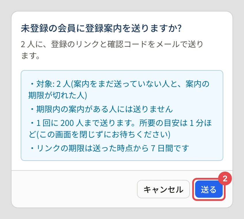 「未登録の会員に登録案内を送りますか?」の確認。対象 2 人・期限内の案内がある人には送らない・1 回に 200 人まで(所要の目安 1 分ほど)・リンクの期限は 7 日間、と書かれ、「送る」に番号 2 の枠