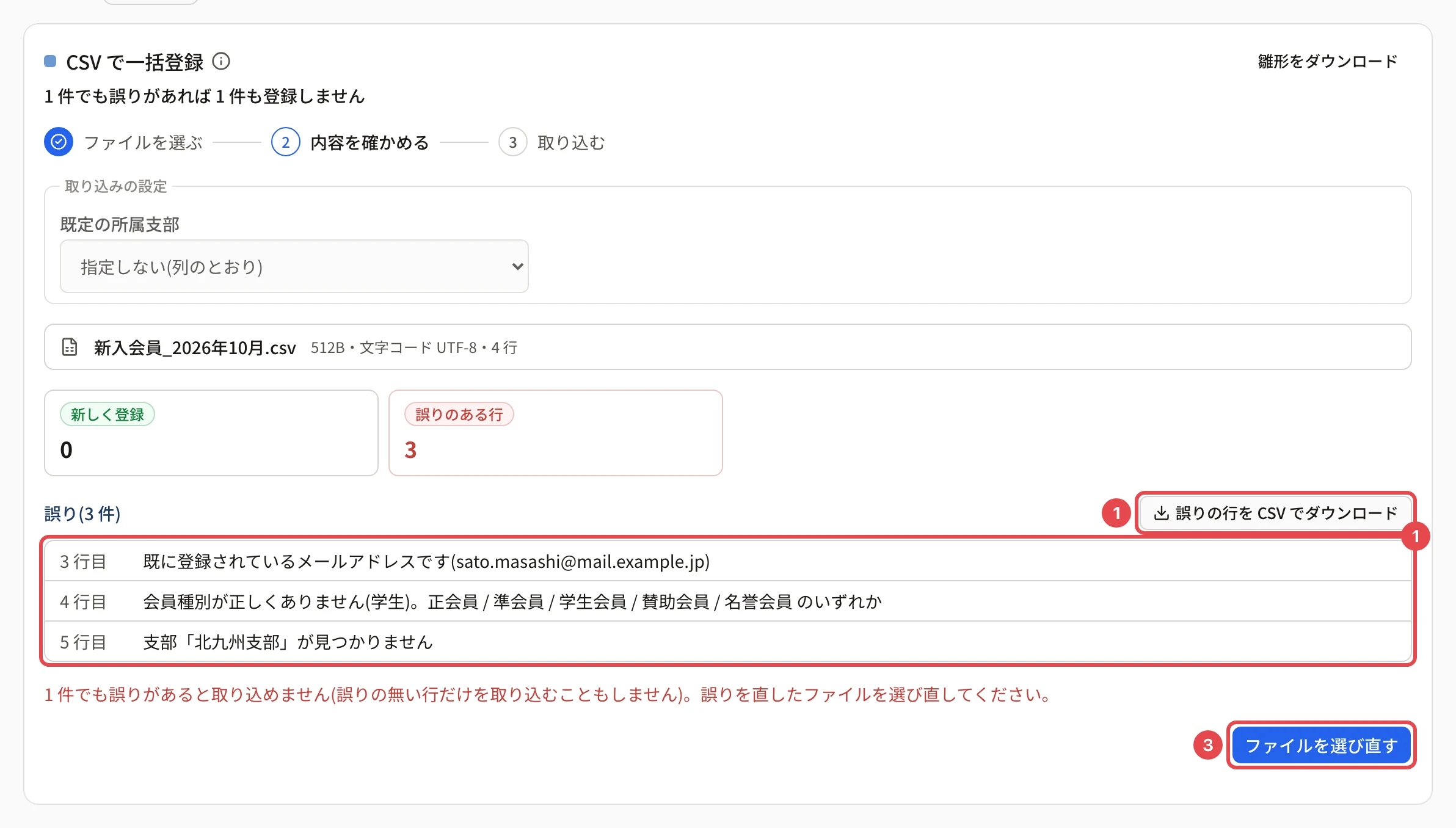 内容を確かめるの段。「新しく登録 0」「誤りのある行 2」と、誤りの一覧(4 行目 会員種別が正しくありません(学生)…、5 行目 支部「北九州支部」が見つかりません)と「誤りの行を CSV でダウンロード」に番号 1、「ファイルを選び直す」に番号 3 の枠