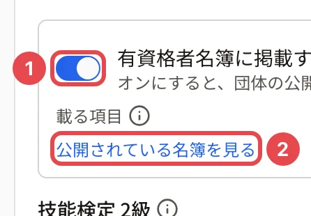 認定のカードの上の「有資格者名簿に掲載する」のスイッチに番号 1、「公開されている名簿を見る」に番号 2 の枠
