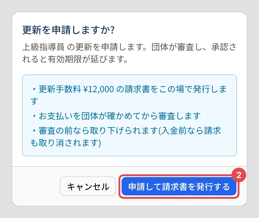 「更新を申請しますか?」の確認。「更新手数料 ¥N の請求書をこの場で発行します」「お支払いを団体が確かめてから審査します」「審査の前なら取り下げられます」の下の「申請して請求書を発行する」に番号 2 の枠