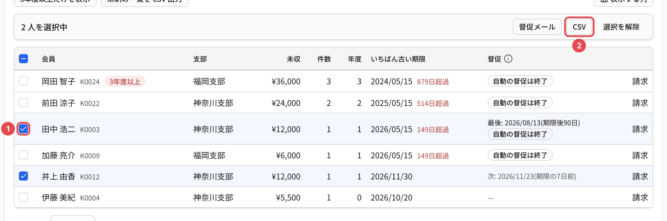 2 人を選んだところ。田中 浩二さんのチェックに番号 1、バーの「CSV」に番号 2 の枠