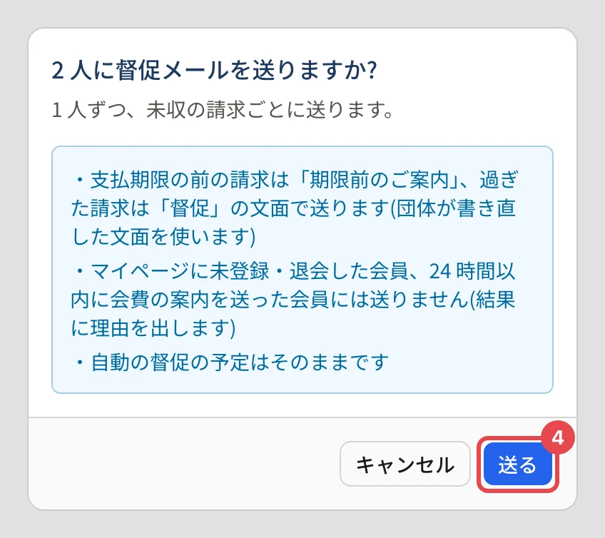 「2 人に督促メールを送りますか?」の確認。「支払期限の前の請求は「期限前のご案内」、過ぎた請求は「督促」の文面で送ります(団体が書き直した文面を使います)」「マイページに未登録・退会した会員、24 時間以内に会費の案内を送った会員には送りません(結果に理由を出します)」「自動の督促の予定はそのままです」の下の「送る」に番号 4 の枠