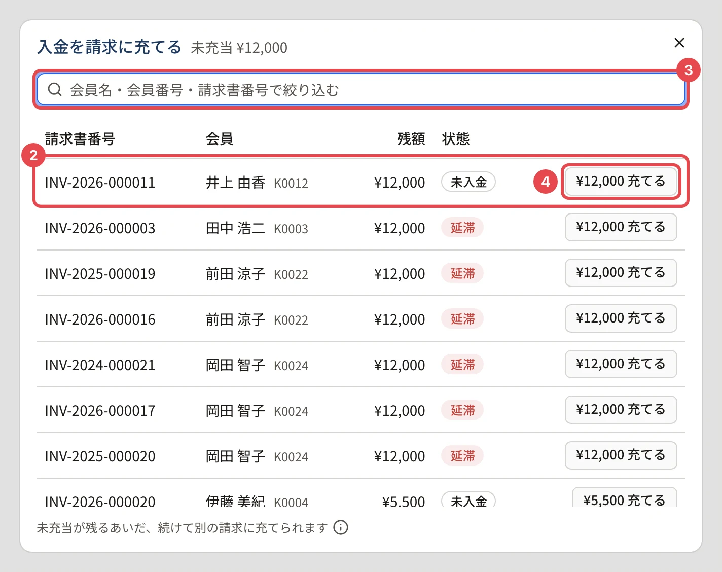 「入金を請求に充てる 未充当 ¥12,000」のダイアログ。候補の 1 行目に番号 2、検索の欄に番号 3、その行の「¥12,000 充てる」に番号 4 の枠