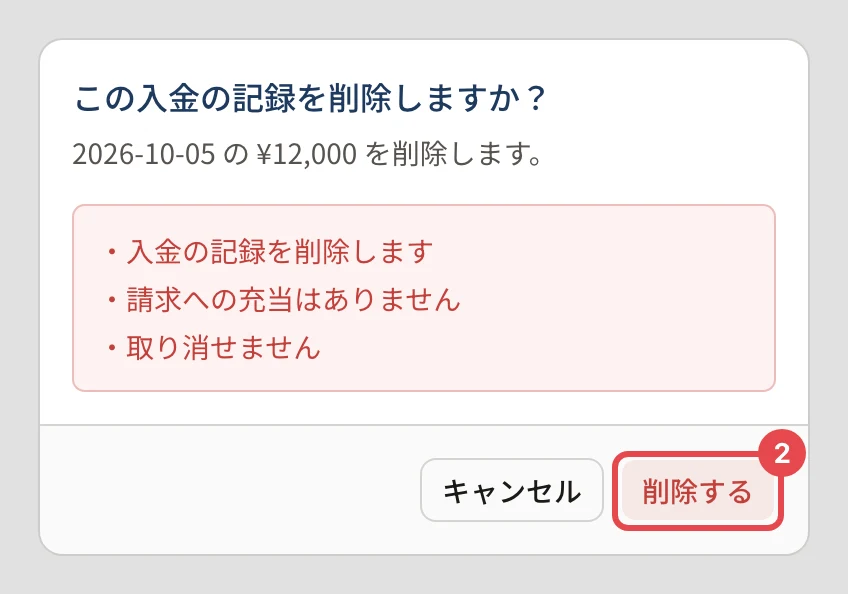 「この入金の記録を削除しますか?」の確認。「2026-10-05 の ¥12,000 を削除します。」「入金の記録を削除します」「請求への充当はありません」「取り消せません」の下の「削除する」に番号 2 の枠