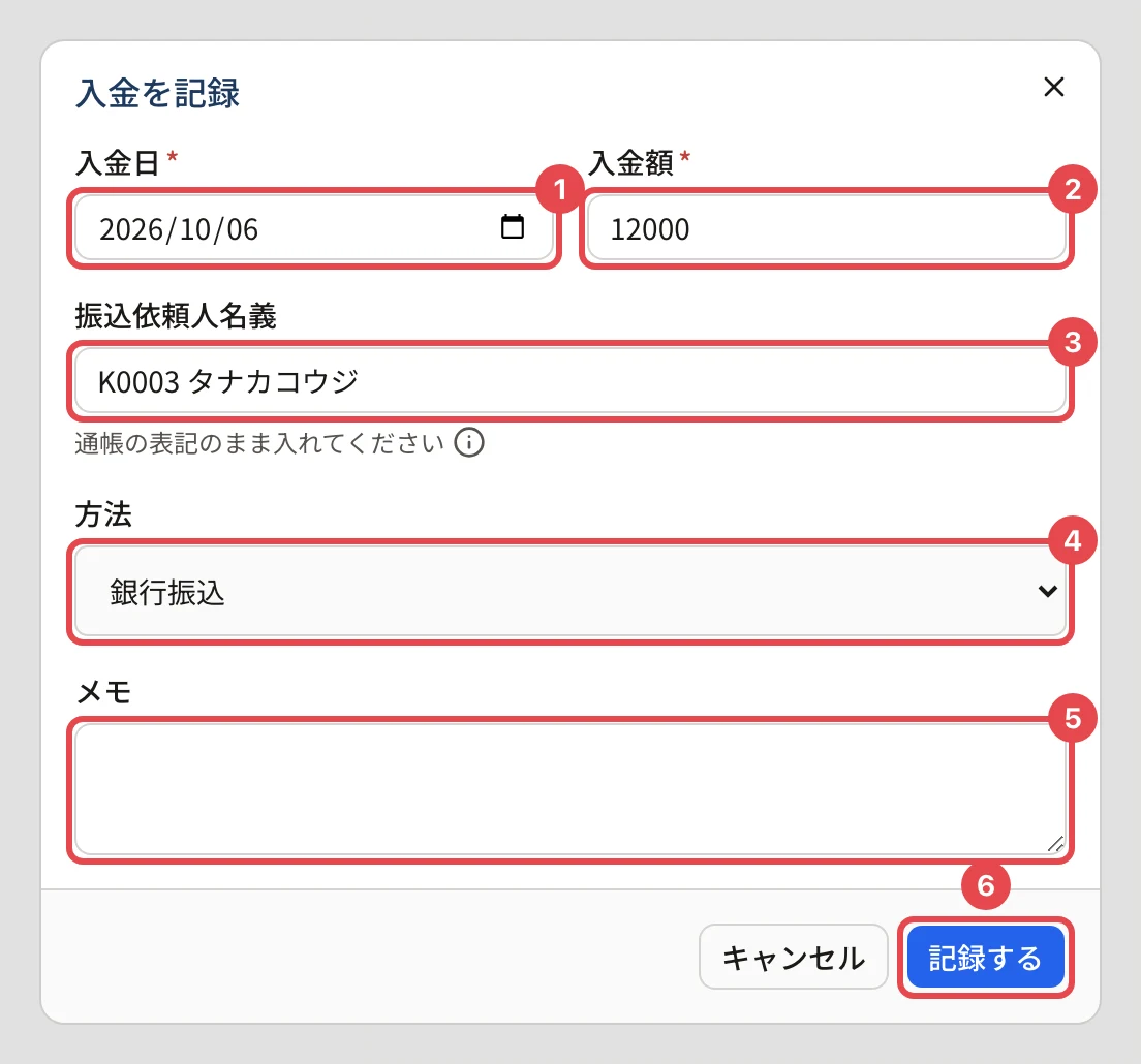 「入金を記録」のダイアログ。入金日 2026/10/06 に番号 1、入金額 12000 に番号 2、振込依頼人名義「K0003 タナカコウジ」に番号 3、方法「銀行振込」に番号 4、メモに番号 5、「記録する」に番号 6 の枠
