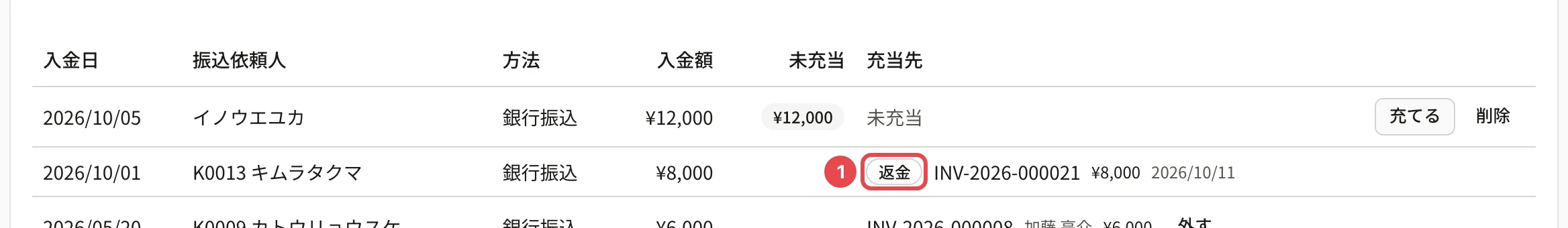 入金の画面。K0013 キムラタクマの入金の充当先に「返金」の印(番号 1)と請求書番号・返金額・返金日