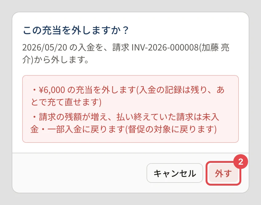 「この充当を外しますか?」の確認。「2026/05/20 の入金を、請求 INV-2026-000008(加藤 亮介)から外します。」「¥6,000 の充当を外します(入金の記録は残り、あとで充て直せます)」「請求の残額が増え、払い終えていた請求は未入金・一部入金に戻ります(督促の対象に戻ります)」の下の「外す」に番号 2 の枠