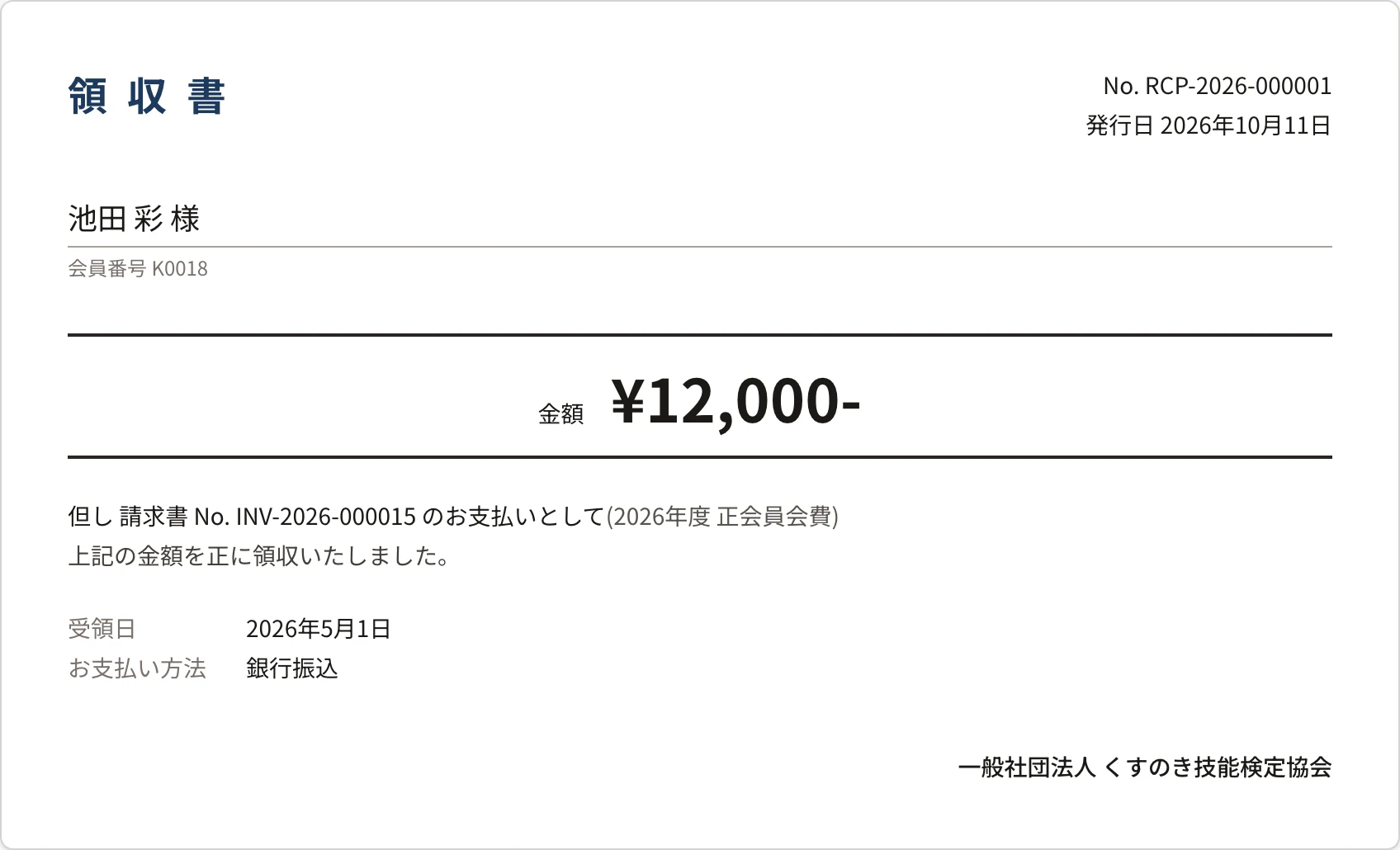 領収書の書面。表題「領収書」、No.RCP-2026-000001、発行日、宛名「池田 彩 様」、会員番号、金額 ¥12,000-、「但し 請求書 No.INV-2026-000015 のお支払いとして(2026年度 正会員会費)」、受領日、お支払い方法、団体名