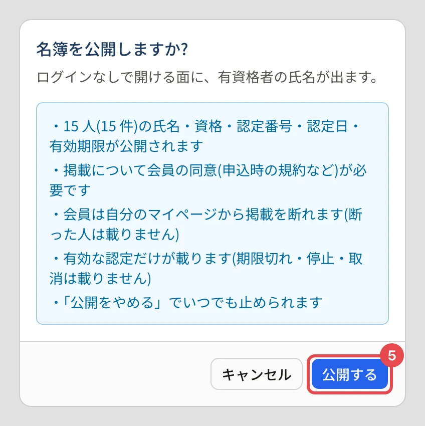 「名簿を公開しますか?」の確認。いま公開すると載る人数の下の「公開する」に番号 5 の枠