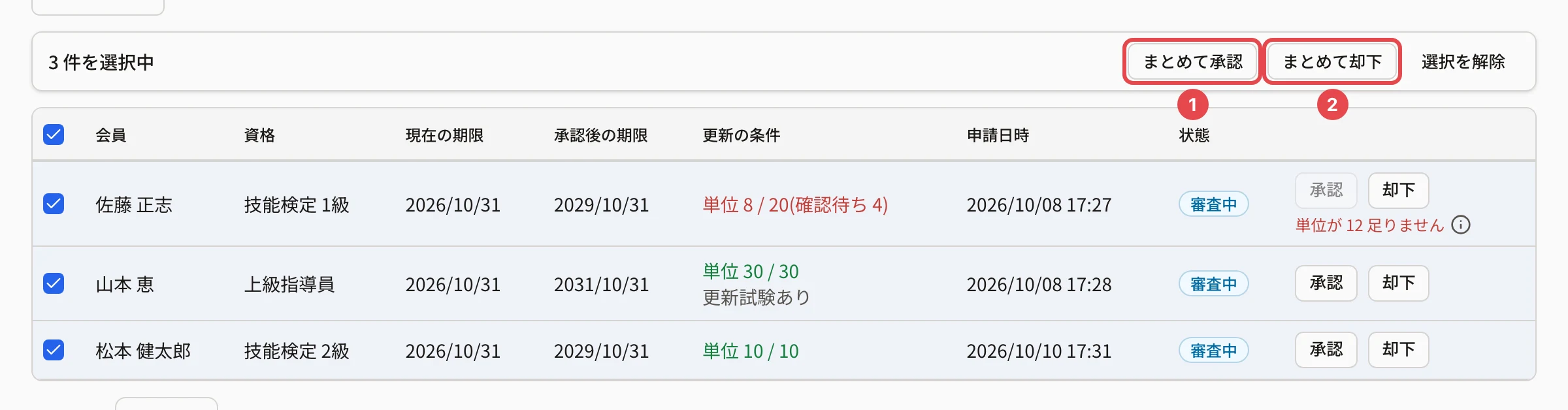 3 件を選んだところ。バーの「まとめて承認」に番号 1、「まとめて却下」に番号 2 の枠