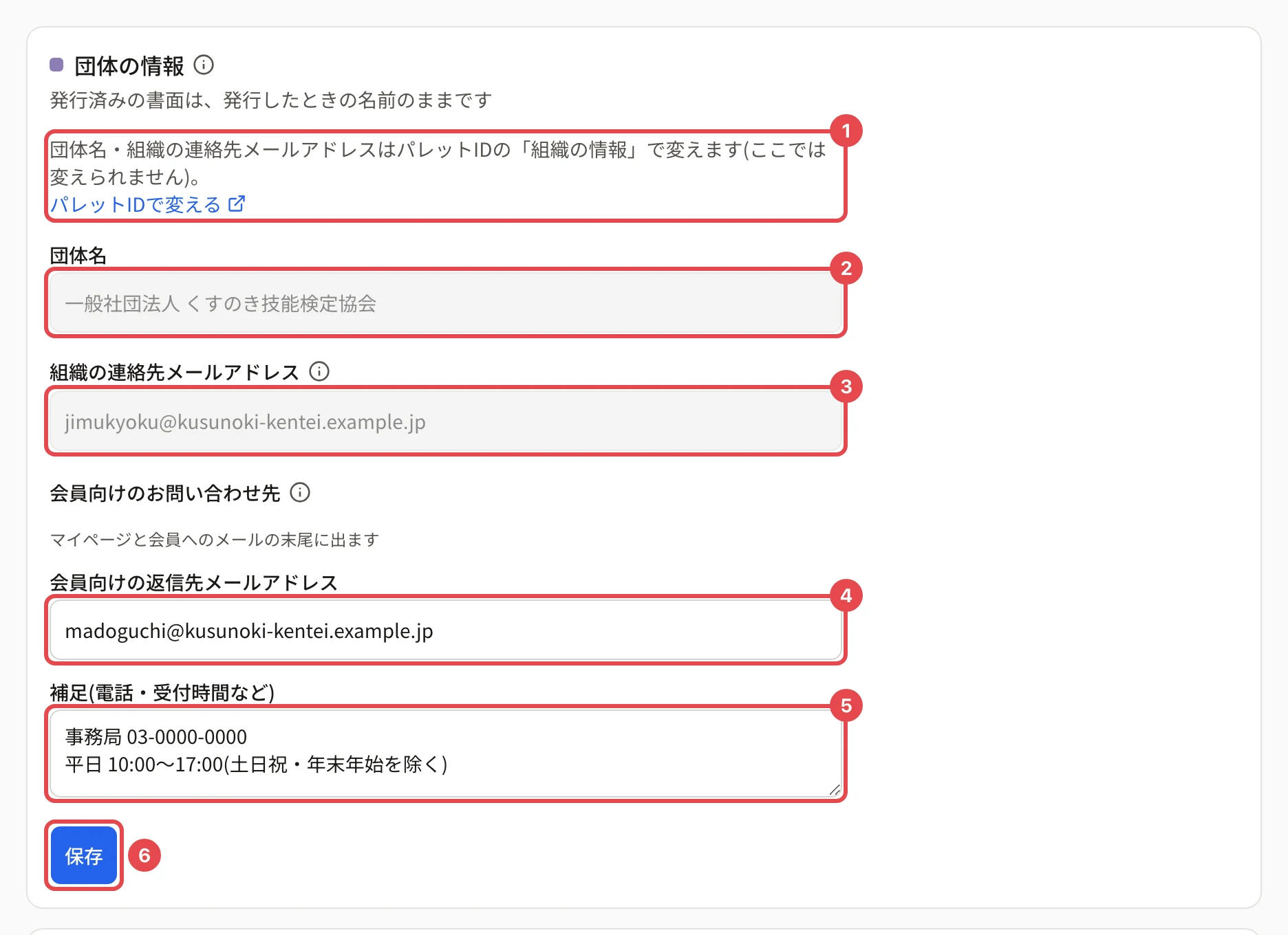 「団体の情報」のカード。「団体名・組織の連絡先メールアドレスはパレットIDの「組織の情報」で変えます(ここでは変えられません)。パレットIDで変える」の案内に番号 1、団体名に番号 2、組織の連絡先メールアドレスに番号 3、会員向けの返信先メールアドレスに番号 4、補足(電話・受付時間など)に番号 5、「保存」に番号 6 の枠