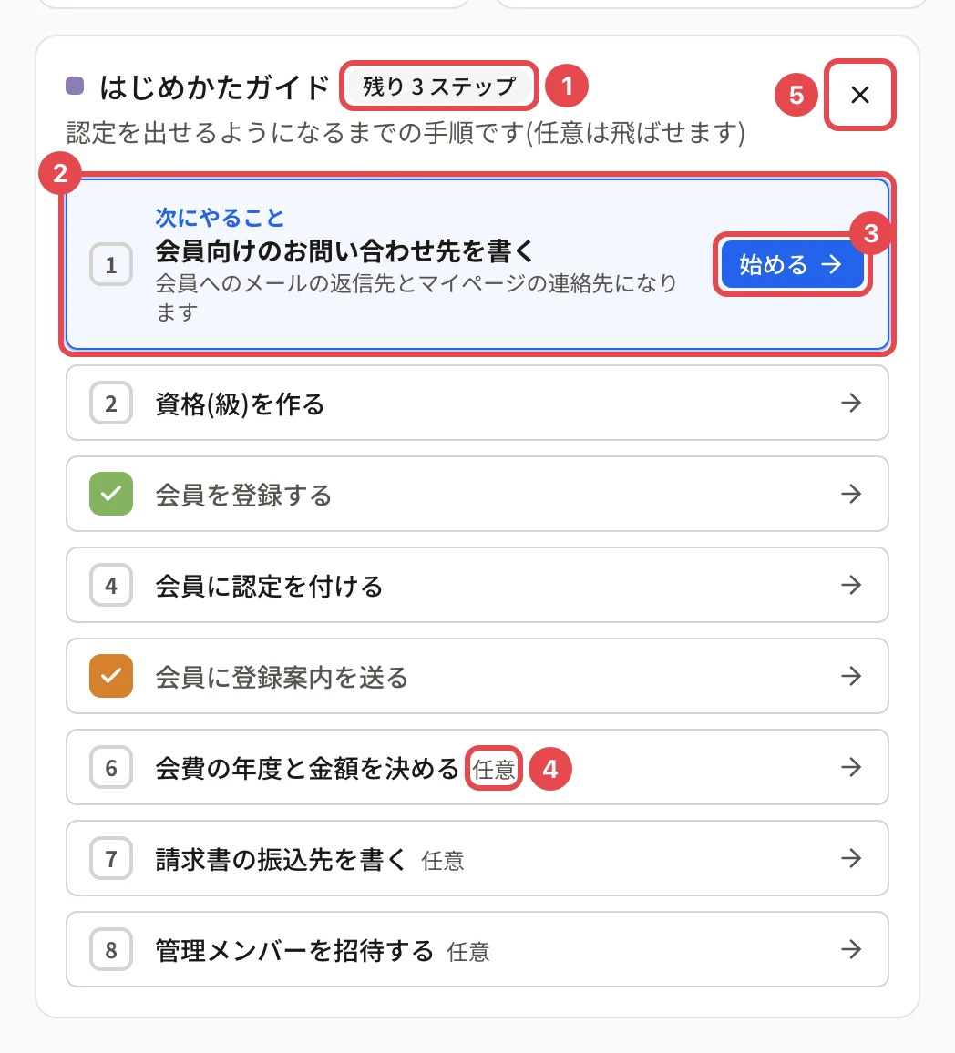 はじめかたガイド。「残り 3 ステップ」に番号 1、「次にやること」の枠に番号 2、「始める」に番号 3、「任意」に番号 4、右上の × に番号 5 の枠