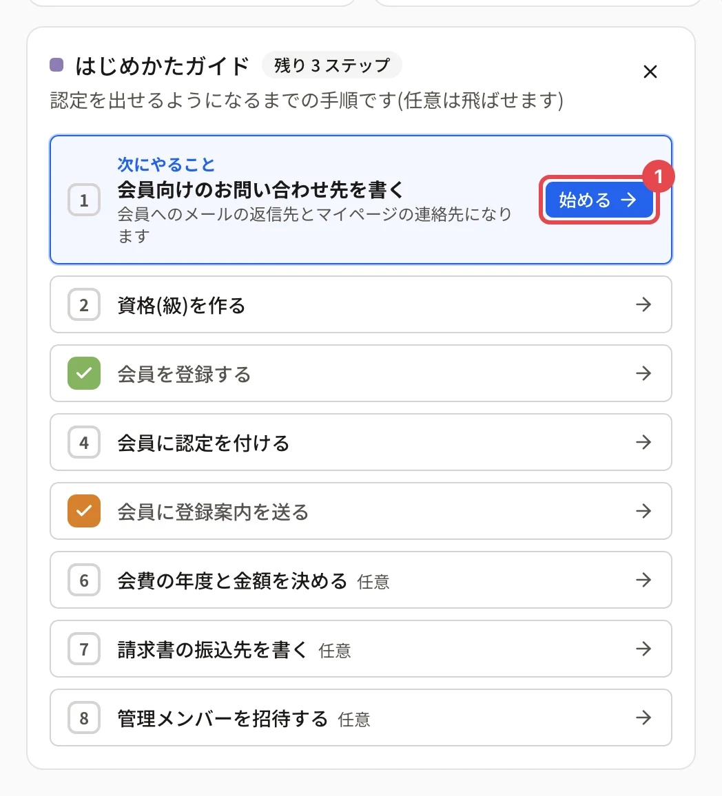 はじめかたガイド。「次にやること 会員向けのお問い合わせ先を書く」の「始める」に番号 1 の枠。その下に「資格(級)を作る」「会員を登録する」「会員に認定を付ける」「会員に登録案内を送る」「会費の年度と金額を決める 任意」「請求書の振込先を書く 任意」「管理メンバーを招待する 任意」が並ぶ