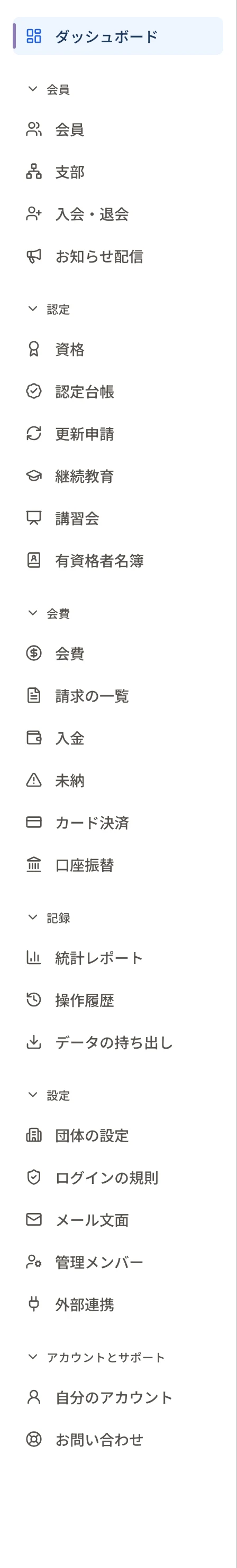 管理画面の左のメニュー。上からダッシュボード、会員(会員・支部・入会・退会・お知らせ配信)、認定(資格・認定台帳・更新申請・継続教育・講習会・有資格者名簿)、会費(会費・請求の一覧・入金・未納・カード決済・口座振替)、記録(統計レポート・操作履歴・データの持ち出し)、設定(団体の設定・ログインの規則・メール文面・管理メンバー・外部連携)、アカウントとサポート(自分のアカウント・お問い合わせ)が並ぶ
