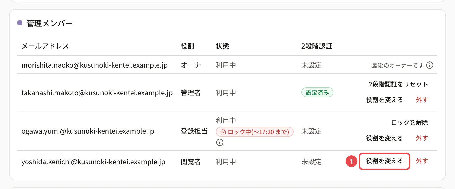 管理メンバーの一覧。閲覧者の行の「役割を変える」に番号 1 の枠