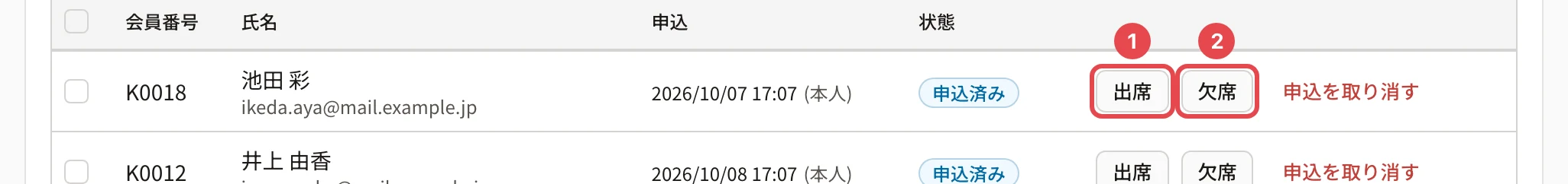 申込の一覧の行。池田 彩の行の「出席」に番号 1、「欠席」に番号 2 の枠