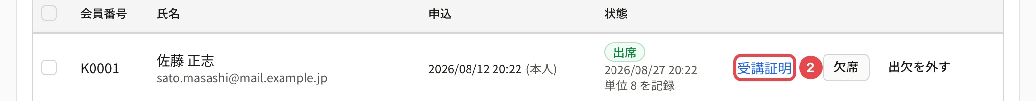 講習会の詳細の申込の一覧。出席の行の「受講証明」に番号 2 の枠