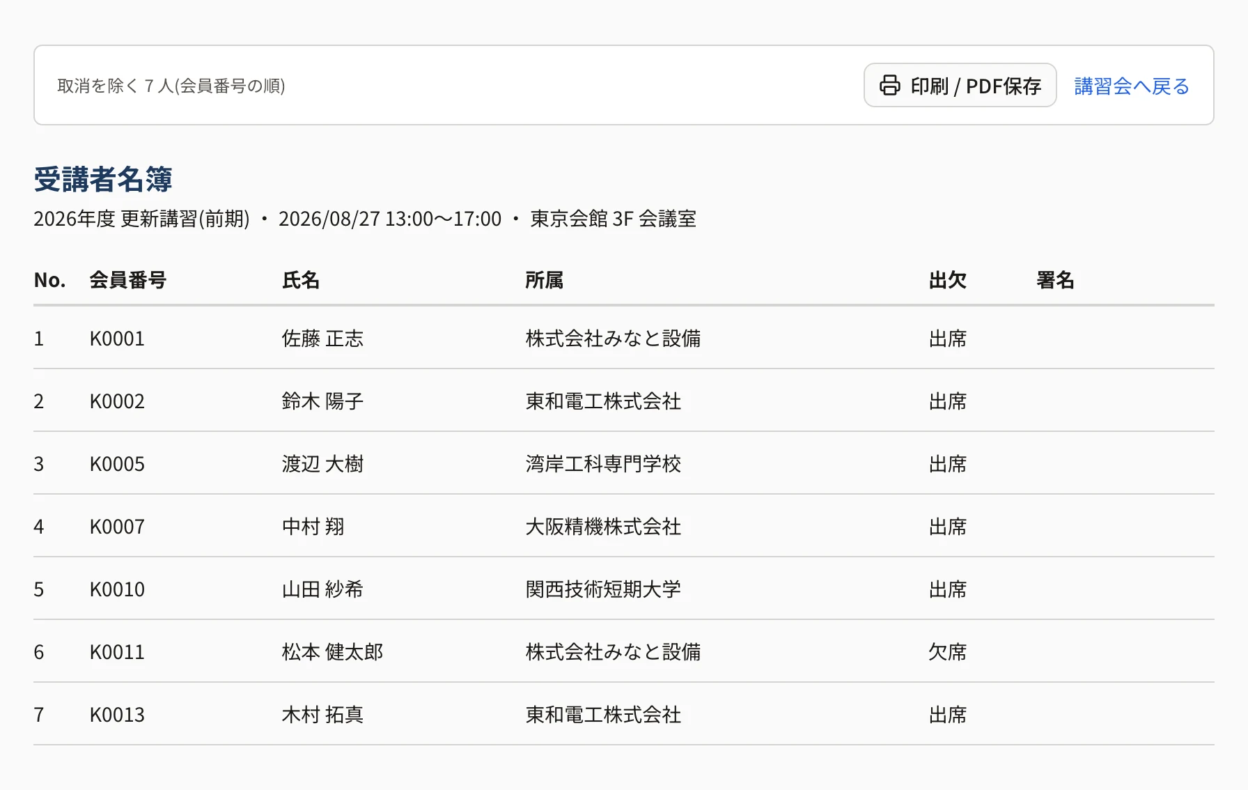 受講者名簿のページ。上に「取消を除く 7 人(会員番号の順)」と「印刷 / PDF保存」「講習会へ戻る」。名簿は No.・会員番号・氏名・所属・出欠・署名の列で、7 人が並ぶ