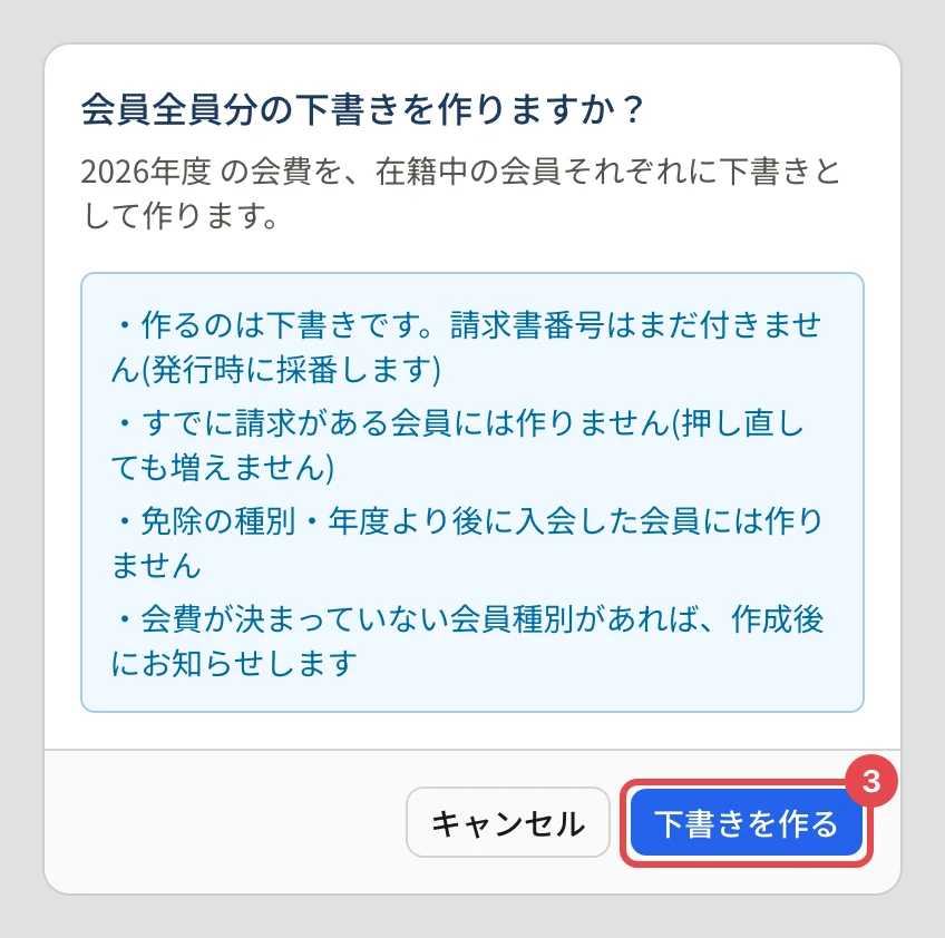 「会員全員分の下書きを作りますか?」の確認。「作るのは下書きです。請求書番号はまだ付きません(発行時に採番します)」「すでに請求がある会員には作りません(押し直しても増えません)」「免除の種別・年度より後に入会した会員には作りません」「会費が決まっていない会員種別があれば、作成後にお知らせします」の下の「下書きを作る」に番号 3 の枠