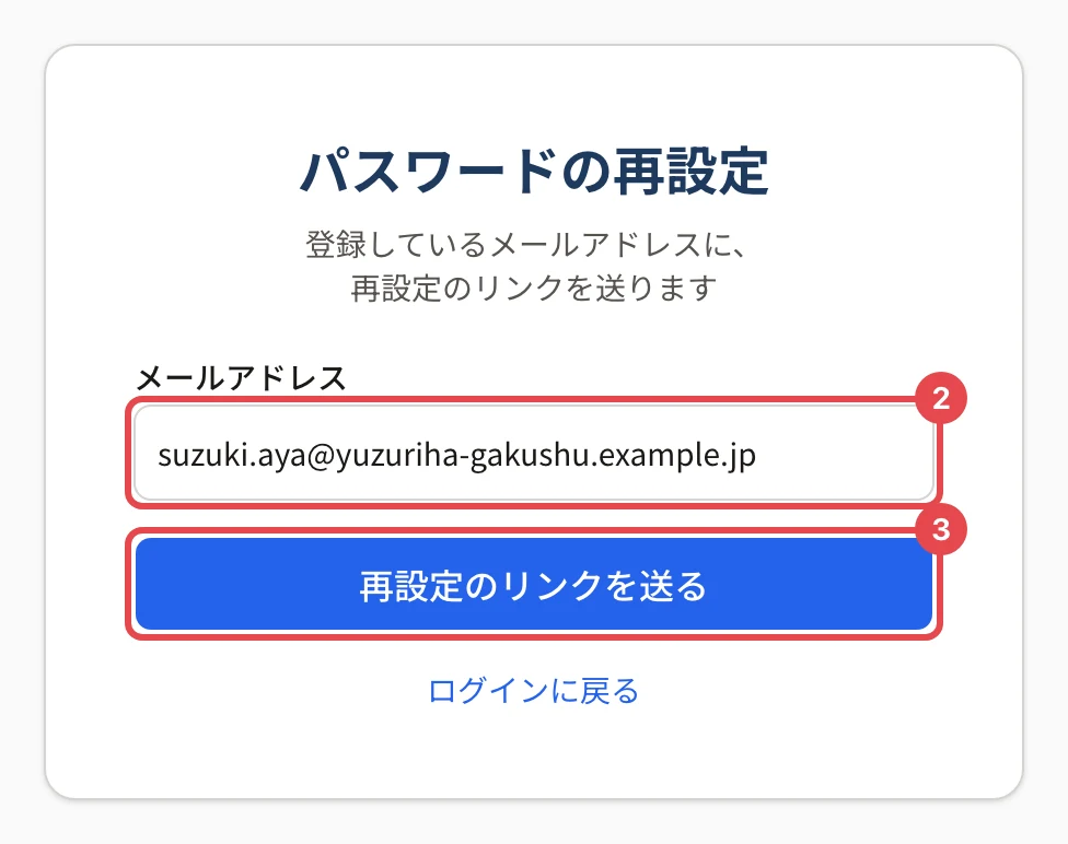 「パスワードの再設定」の画面。メールアドレスの欄に番号 2、「再設定のリンクを送る」ボタンに番号 3 の枠がある
