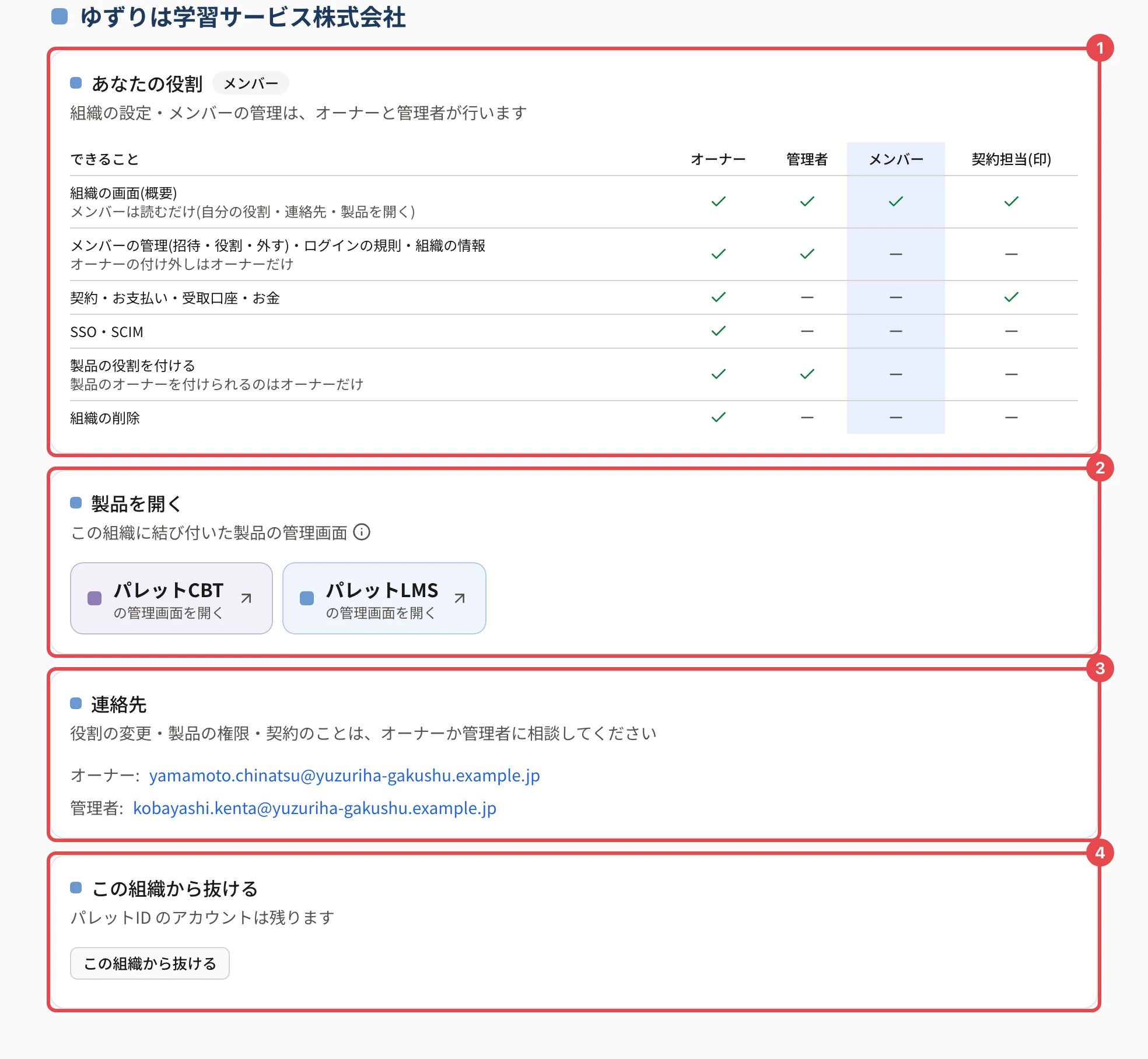 メンバーから見た組織の画面。いちばん下の「この組織から抜ける」のカードに番号 4 の枠がある