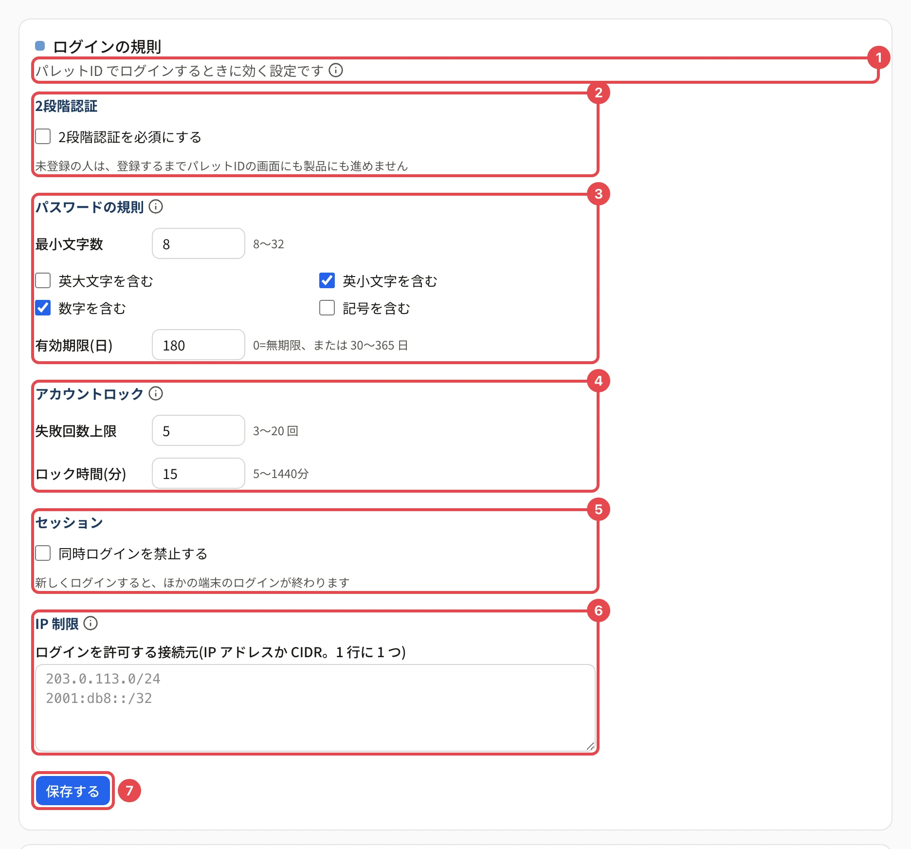 「ログインの規則」のカード。説明に 1、「2段階認証」に 2、「パスワードの規則」に 3、「アカウントロック」に 4、「セッション」に 5、「IP 制限」に 6、「保存する」に 7 の枠がある