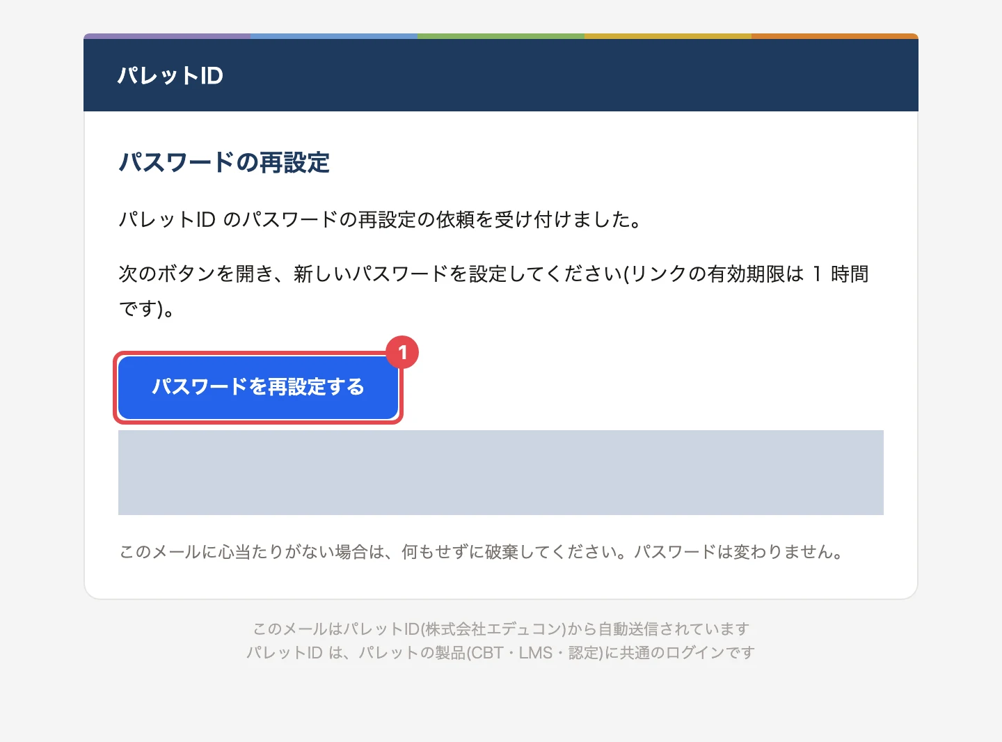 「パスワードの再設定」のメール。「パスワードを再設定する」ボタンに番号 1 の枠がある。ボタンの下の URL は伏せている