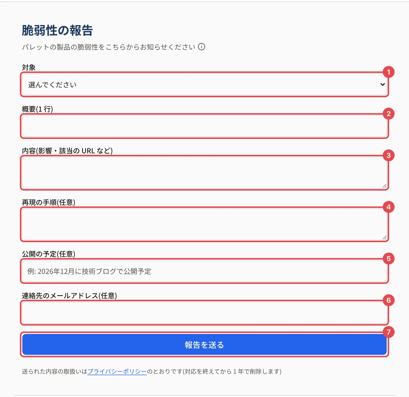 「脆弱性の報告」の画面。対象に 1、概要に 2、内容に 3、再現の手順に 4、公開の予定に 5、連絡先のメールアドレスに 6、「報告を送る」に 7 の枠がある
