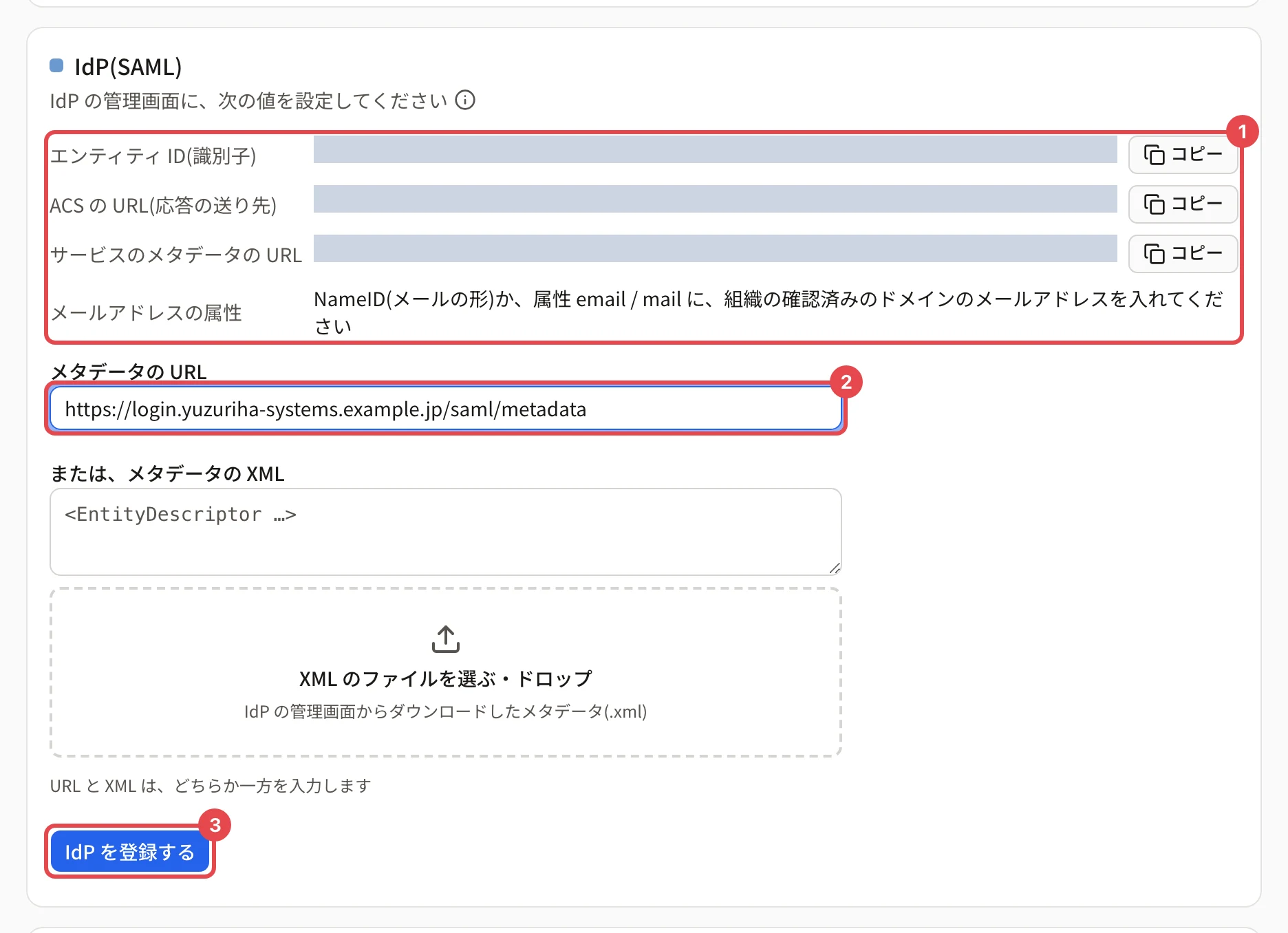 「IdP(SAML)」のカード。IdP に設定する値に番号 1、メタデータの URL の欄に番号 2、「IdP を登録する」に番号 3 の枠がある。値は塗りつぶしている