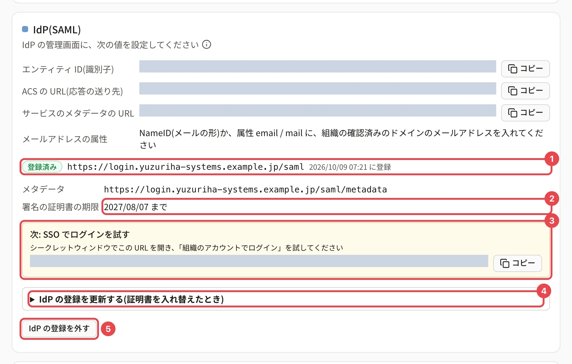 登録済みの IdP。番号 3 の枠の「次: SSO でログインを試す」に、ログインの URL と「コピー」がある