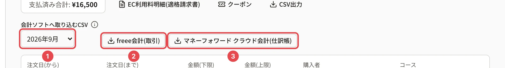 会計ソフトへ取り込むCSV。月の選択に番号1、「freee会計(取引)」に番号2、「マネーフォワード クラウド会計(仕訳帳)」に番号3の枠