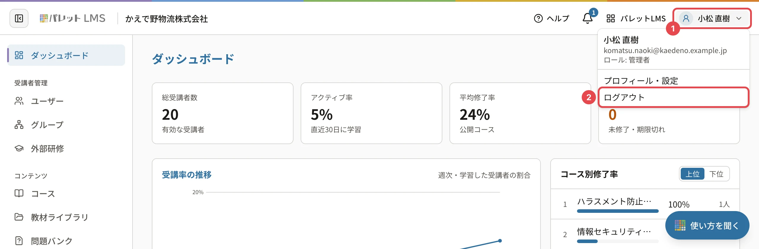 管理画面の右上のアカウントメニュー。お名前のボタンに番号1、メニューの「ログアウト」に番号2の枠