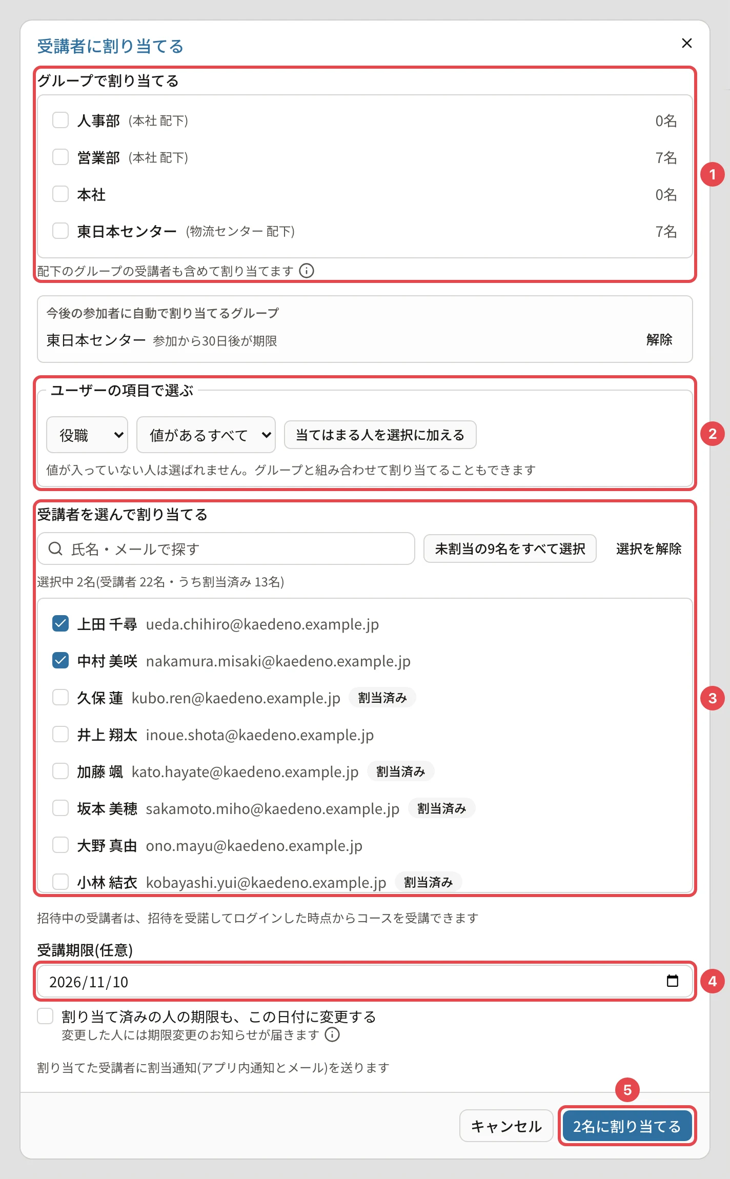 「受講者に割り当てる」のダイアログ。グループで割り当てるに番号1、ユーザーの項目で選ぶに番号2、受講者を選んで割り当てるに番号3、受講期限に番号4、「2名に割り当てる」に番号5の枠