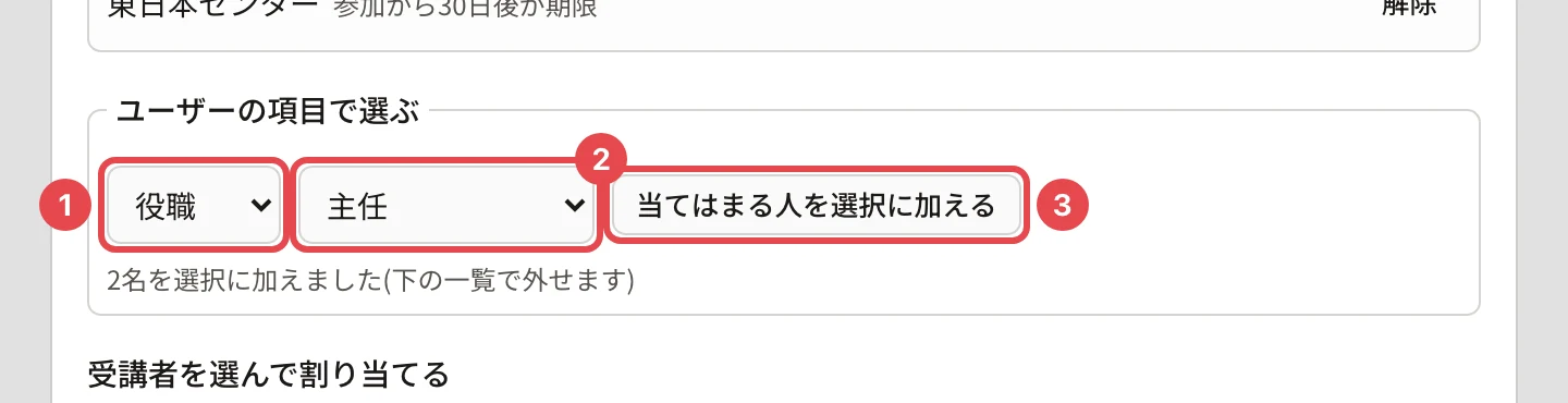 「ユーザーの項目で選ぶ」で、項目「役職」に番号1、値「主任」に番号2、「当てはまる人を選択に加える」に番号3の枠。下に「2名を選択に加えました(下の一覧で外せます)」