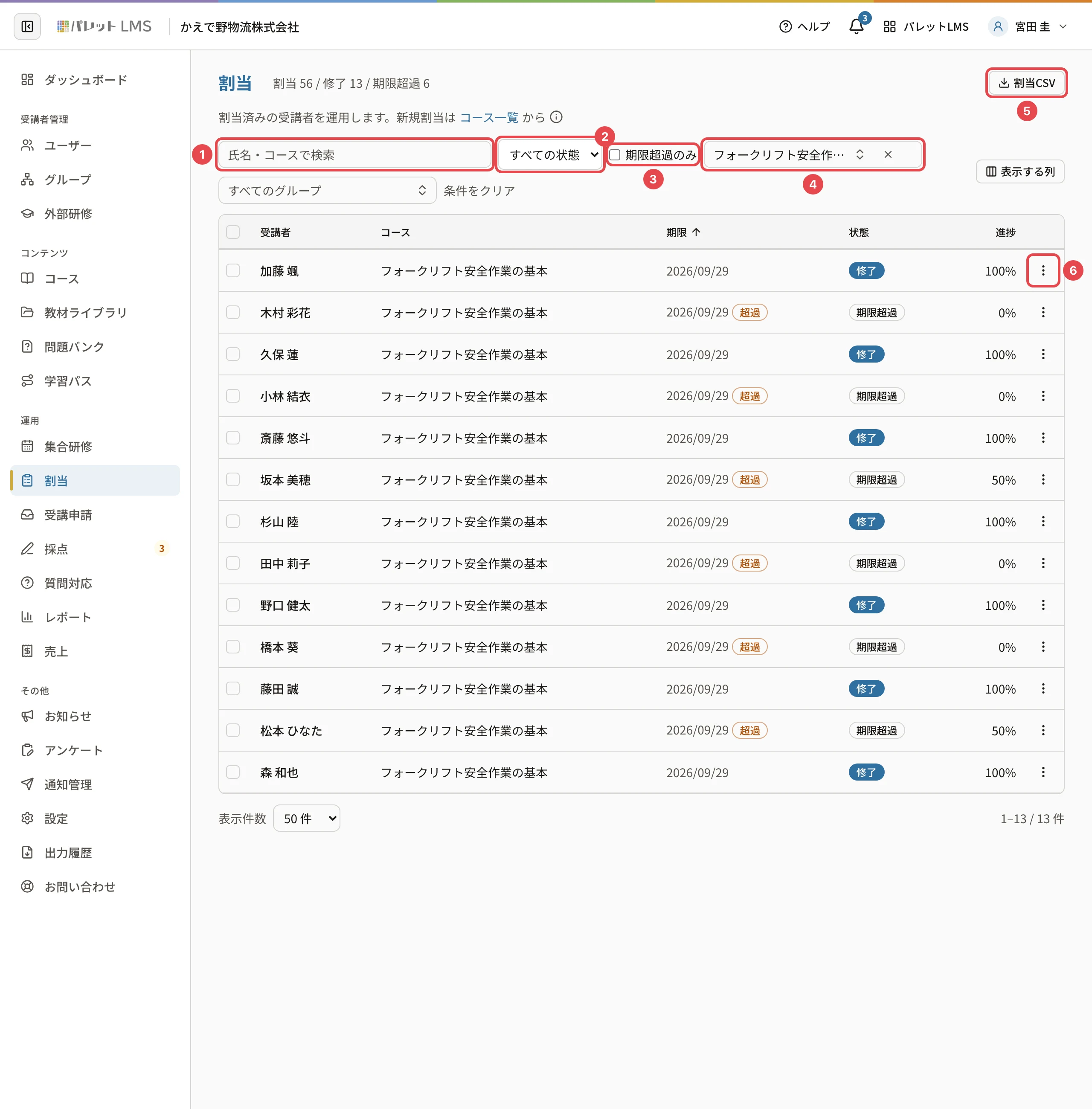 割当の一覧。検索・状態・期限超過のみ・コースの絞り込みに番号1〜4、「割当CSV」に番号5、1行目の「…」に番号6の枠。状態の列に「修了」「期限超過」