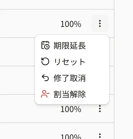 強制修了した割当の行のメニュー。期限延長・リセット・修了取消・割当解除