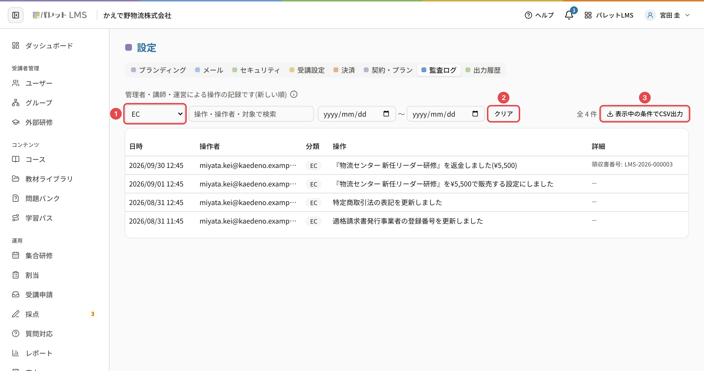分類を「EC」で絞り込んだ監査ログ。分類の選択に番号1、「クリア」に番号2、「表示中の条件でCSV出力」に番号3の枠。全 4 件の EC の操作(返金・販売設定・特定商取引法の表記・登録番号)
