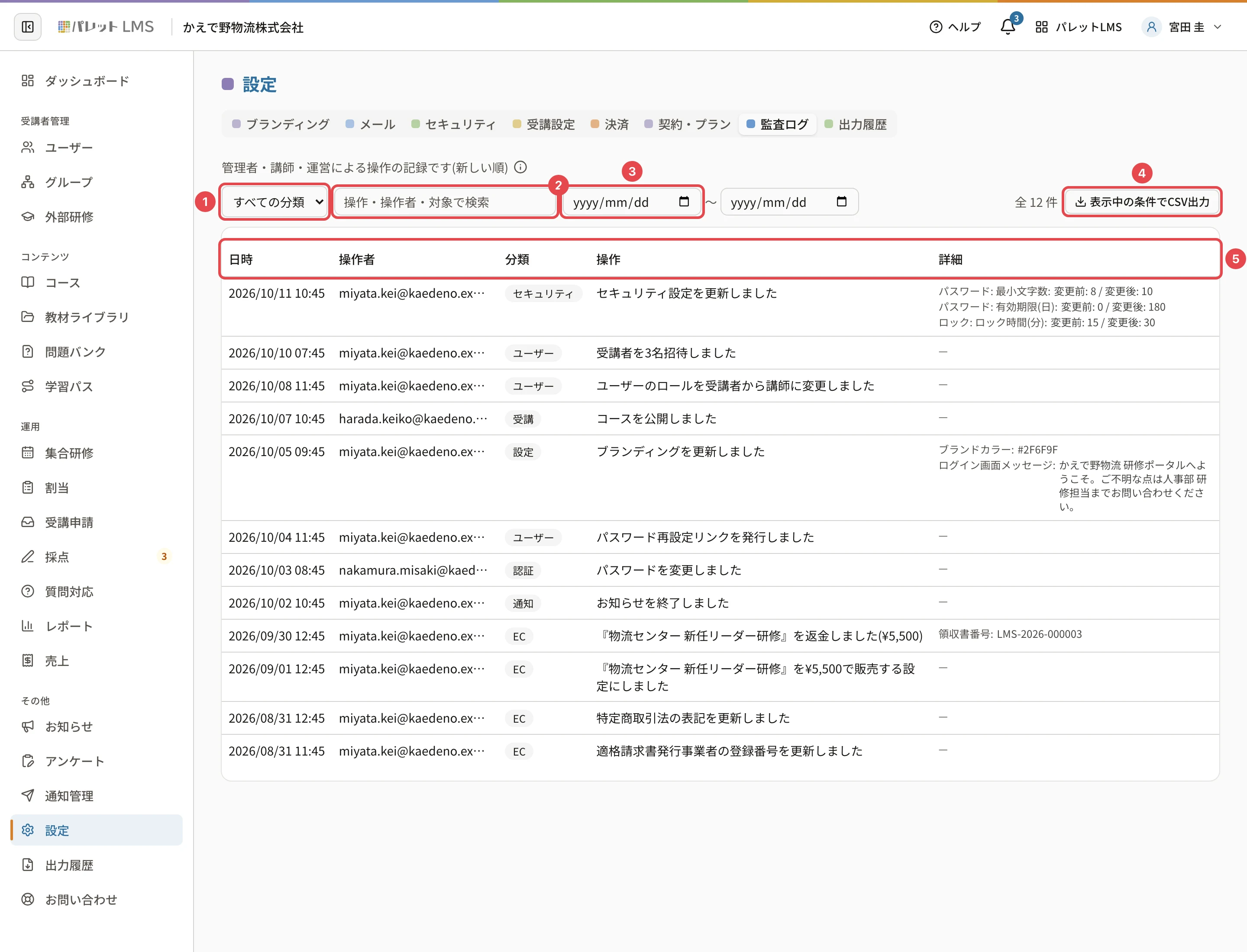 設定の監査ログタブ。分類の選択に番号1、検索の欄に番号2、期間の欄に番号3、「表示中の条件でCSV出力」に番号4、日時・操作者・分類・操作・詳細の表の見出しに番号5の枠。セキュリティ設定の更新・受講者の招待・ロールの変更・コースの公開・ブランディングの更新・返金などの行