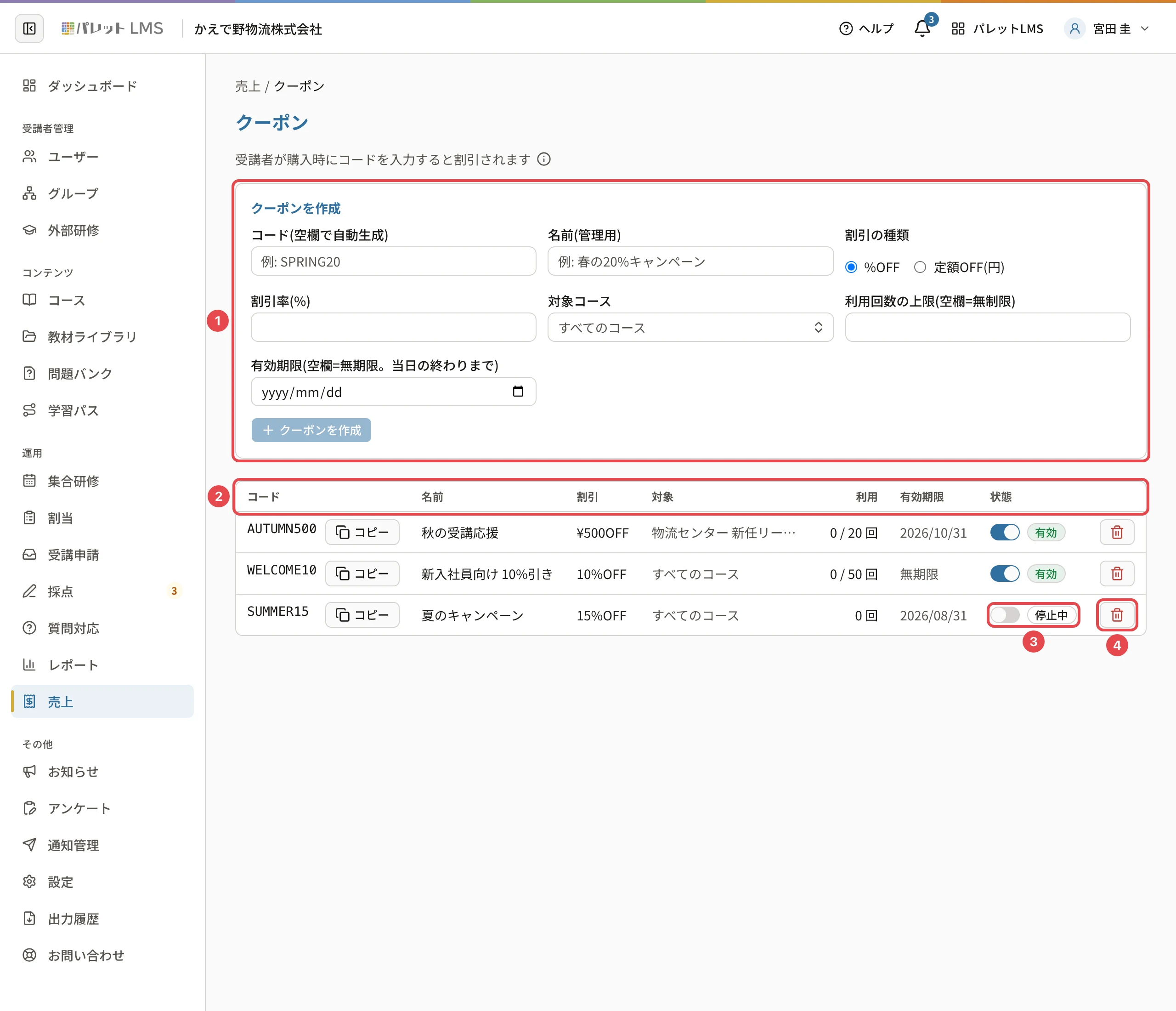 クーポンの画面。クーポンを作成の欄に番号1、一覧の見出しに番号2、状態のスイッチに番号3、削除に番号4の枠