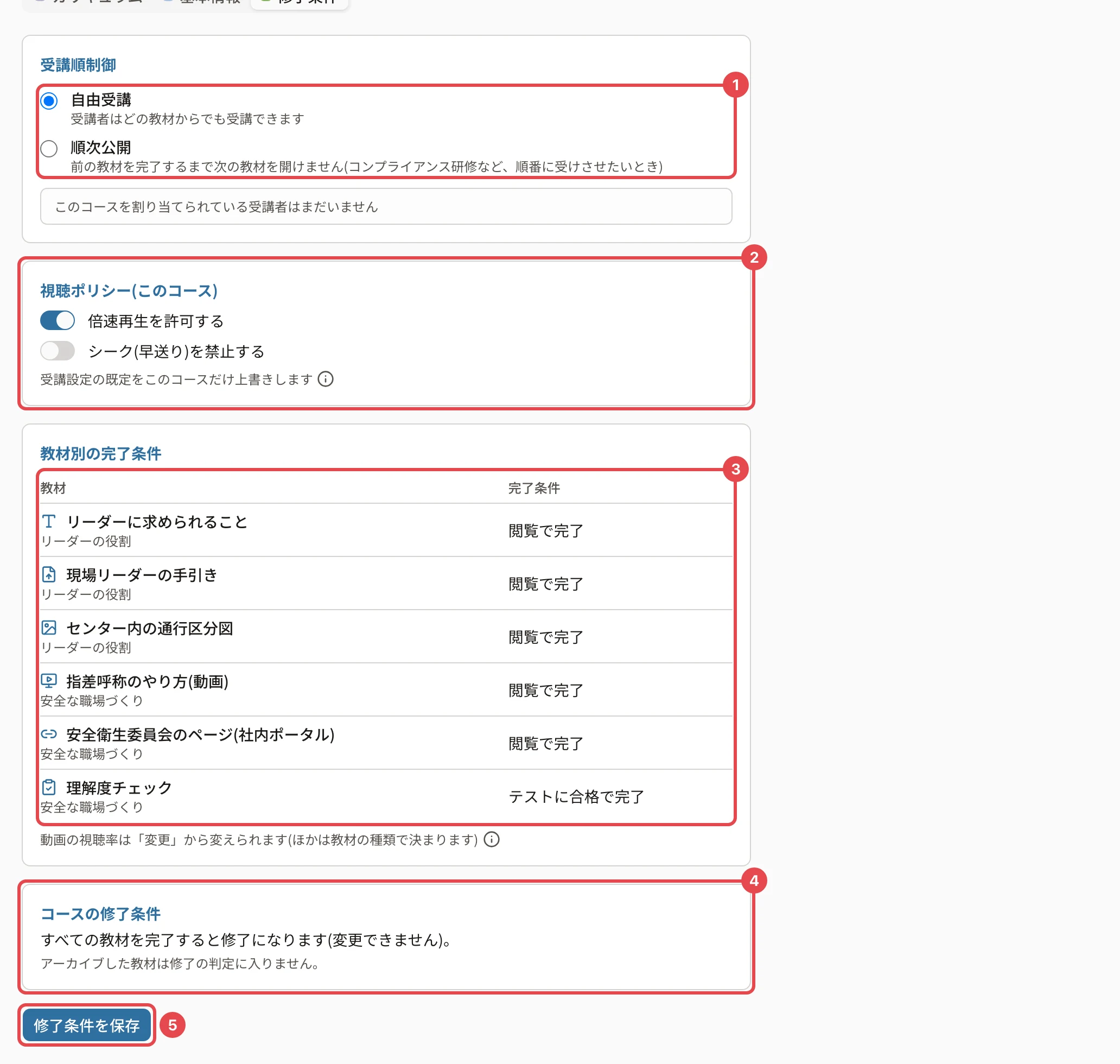 「修了条件」タブ。受講順制御に番号1、視聴ポリシーに番号2、教材別の完了条件の表に番号3、コースの修了条件に番号4、「修了条件を保存」に番号5の枠