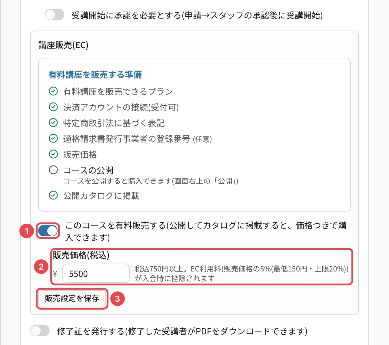 講座販売(EC)の欄。有料講座を販売する準備が全部チェック、「このコースを有料販売する」のスイッチに番号1、販売価格(税込)の欄と「税込750円以上。EC利用料(販売価格の5%(最低150円・上限20%))が入金時に控除されます」に番号2、「販売設定を保存」に番号3の枠